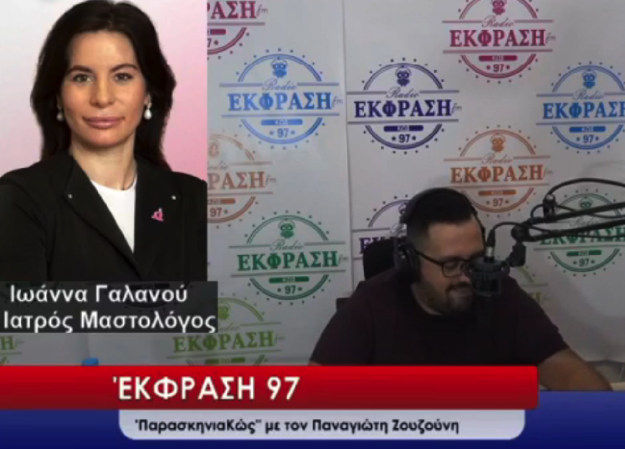 Η Ιωάννα Γαλανού Στην Εκπομπή ΠαρασκηνιαΚΩΣ