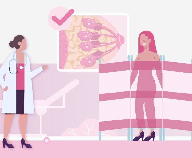 Πυκνός Μαστός: Οι Κίνδυνοι Που Παραμονεύουν