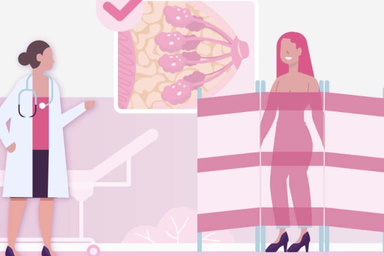 Πυκνός Μαστός: Οι Κίνδυνοι Που Παραμονεύουν Πυκνός Μαστός: Οι Κίνδυνοι Που Παραμονεύουν