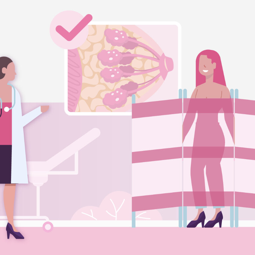 Πυκνός Μαστός: Οι Κίνδυνοι Που Παραμονεύουν