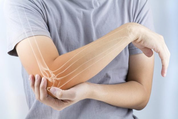 Πόνος στον Αγκώνα