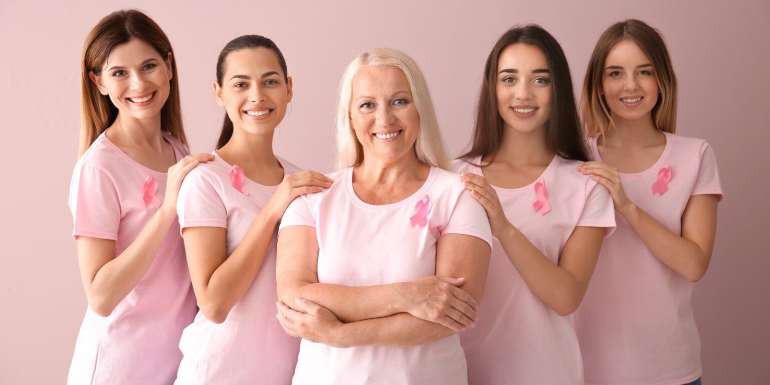 Καρκίνος Του Μαστού: Πότε Γίνεται “Επιθετικός”? Καρκίνος Του Μαστού: Πότε Γίνεται “Επιθετικός”?