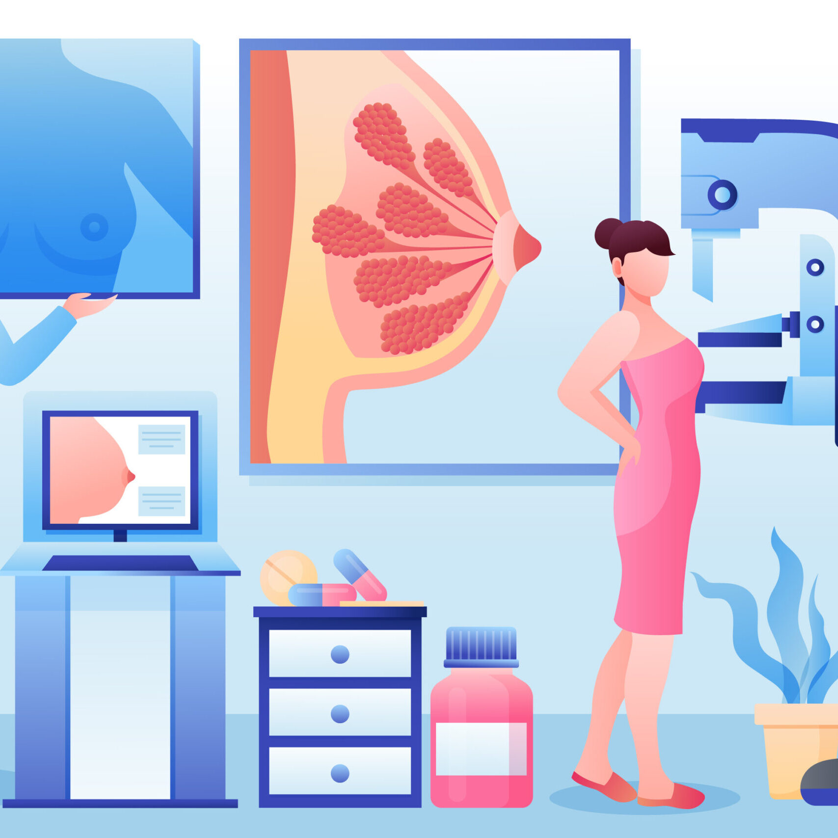 Μαστογραφία